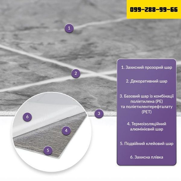 Самоклеюча стінова PET плитка у рулоні 600х3000х2мм SW-00001702 SW-00001702 фото