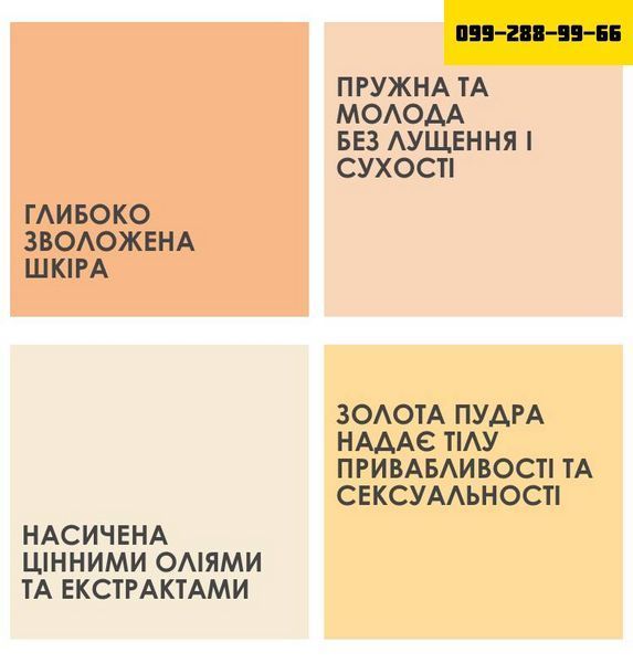 БАТЕР для тіла 🥥 (Миттєве сяйво + Зволоження на весь день) (Стійка формула + Екологічно чиста насолода) 556676 фото