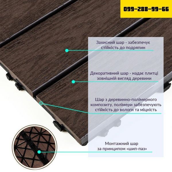 Композитная плитка WPC орех 30*30CM*2СM (D) SW-00001714 SW-00001714 фото